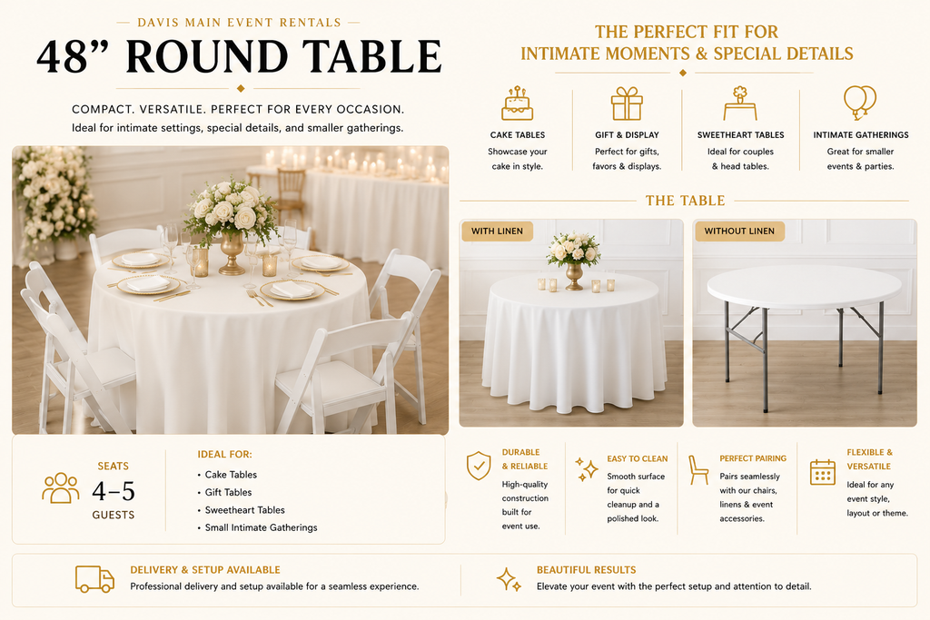 Round Tables (48” • 60” • 72”)
