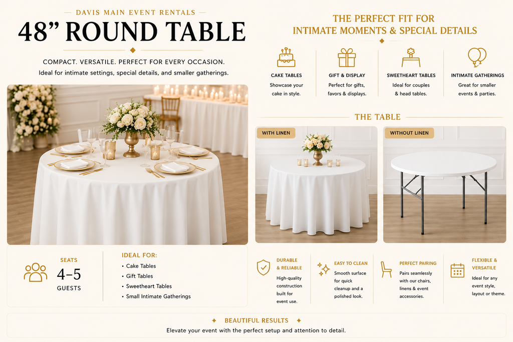 Round Tables (48” • 60” • 72”)