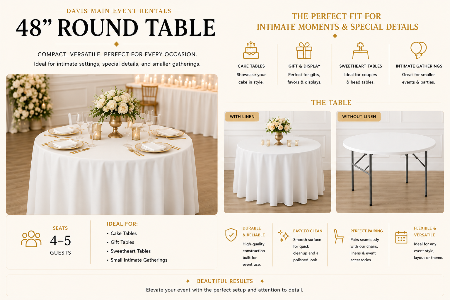 Round Tables (48” • 60” • 72”)