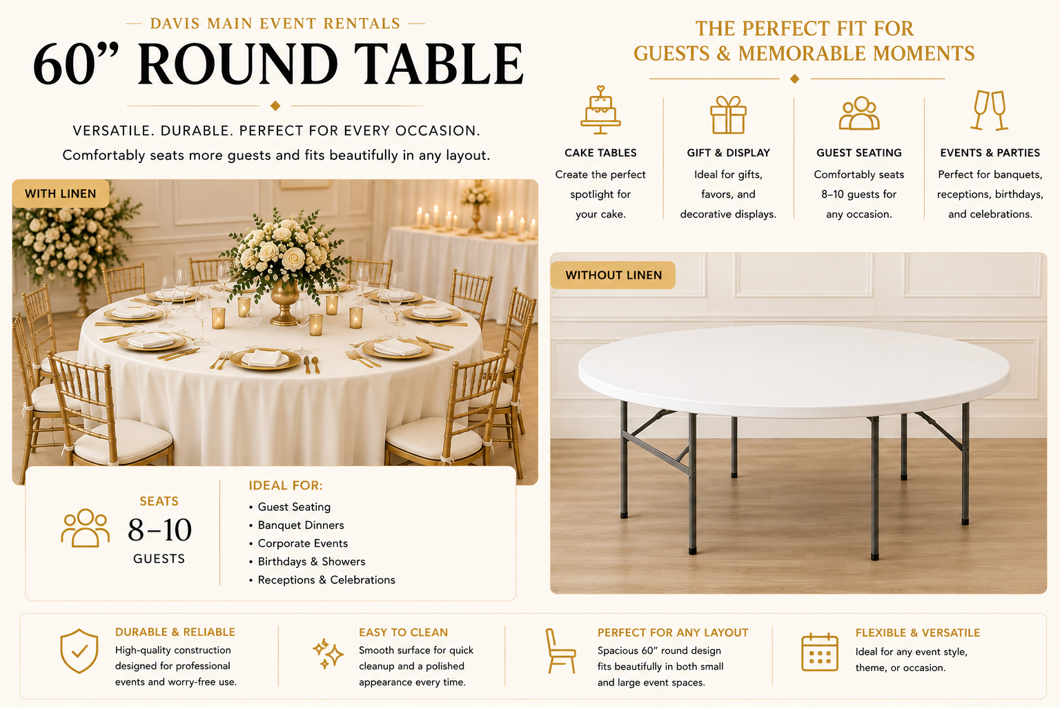 Round Tables (48” • 60” • 72”)