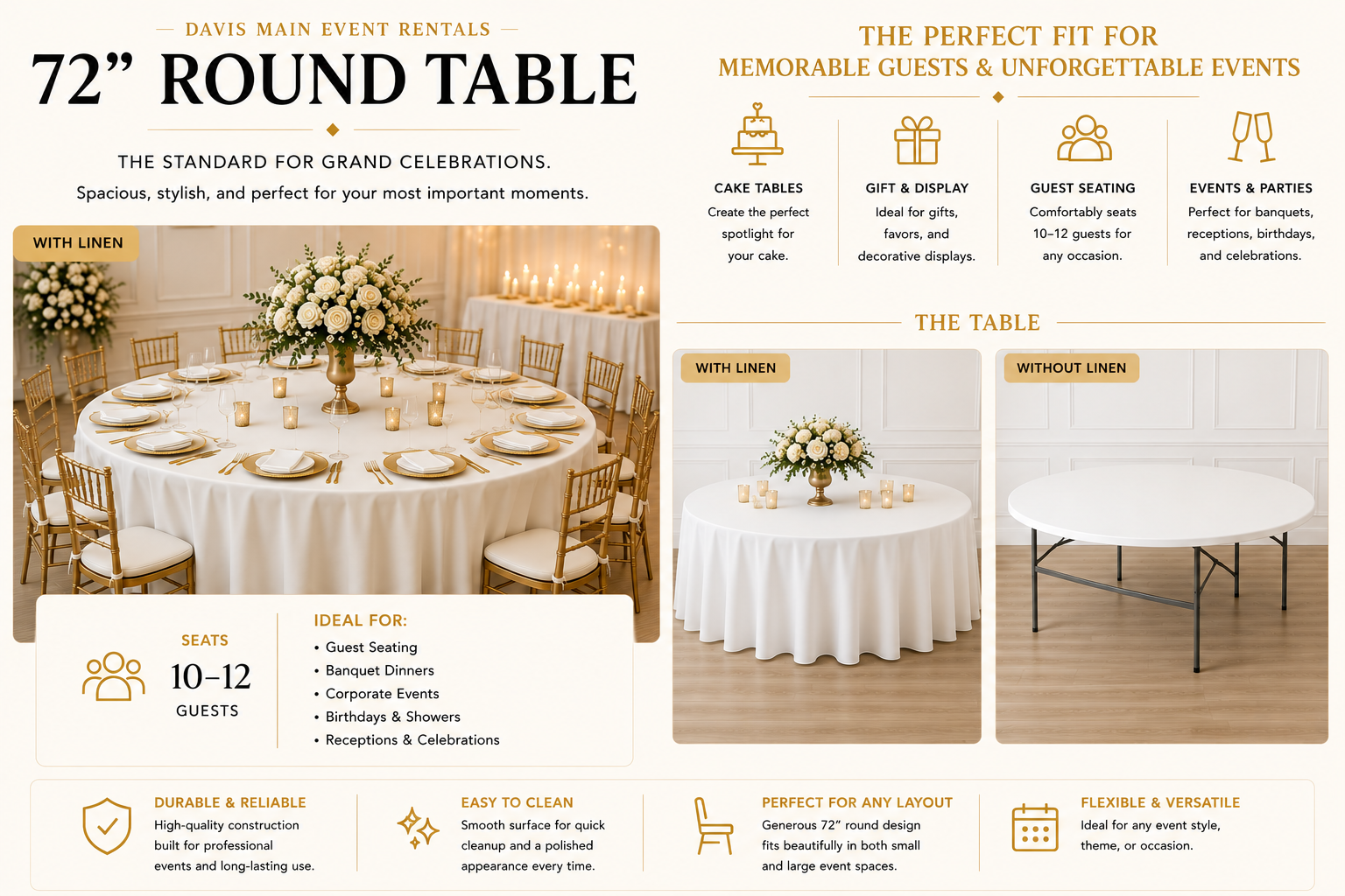 Round Tables (48” • 60” • 72”)